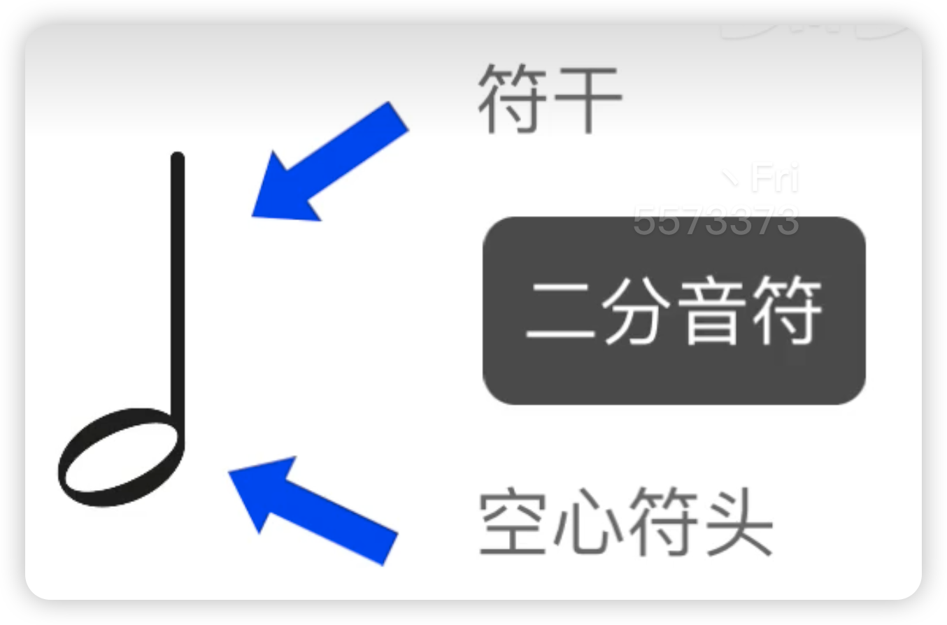 二分音符