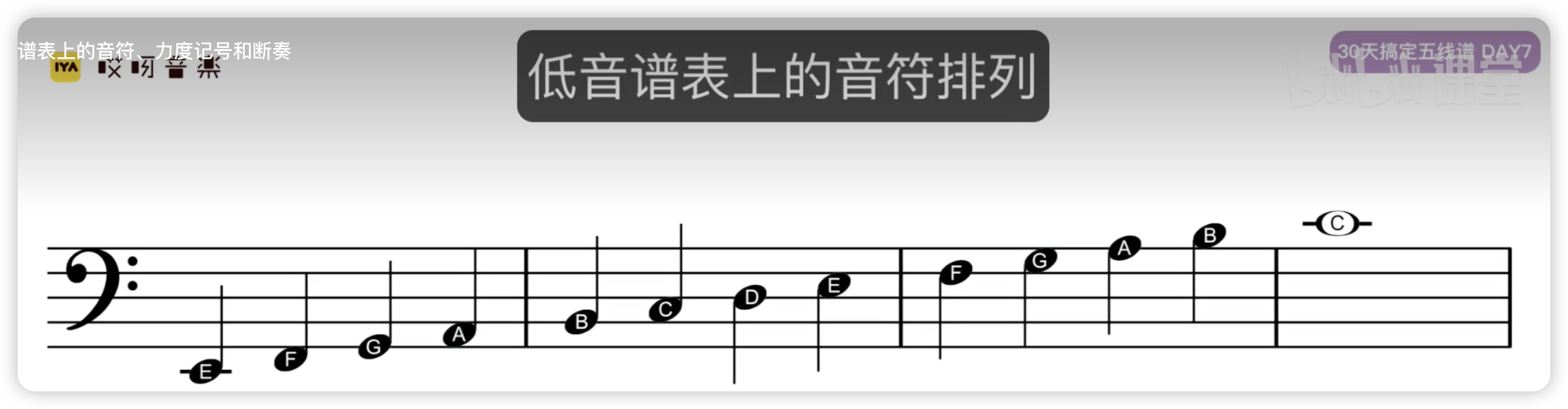 低音谱表上的音符排列
