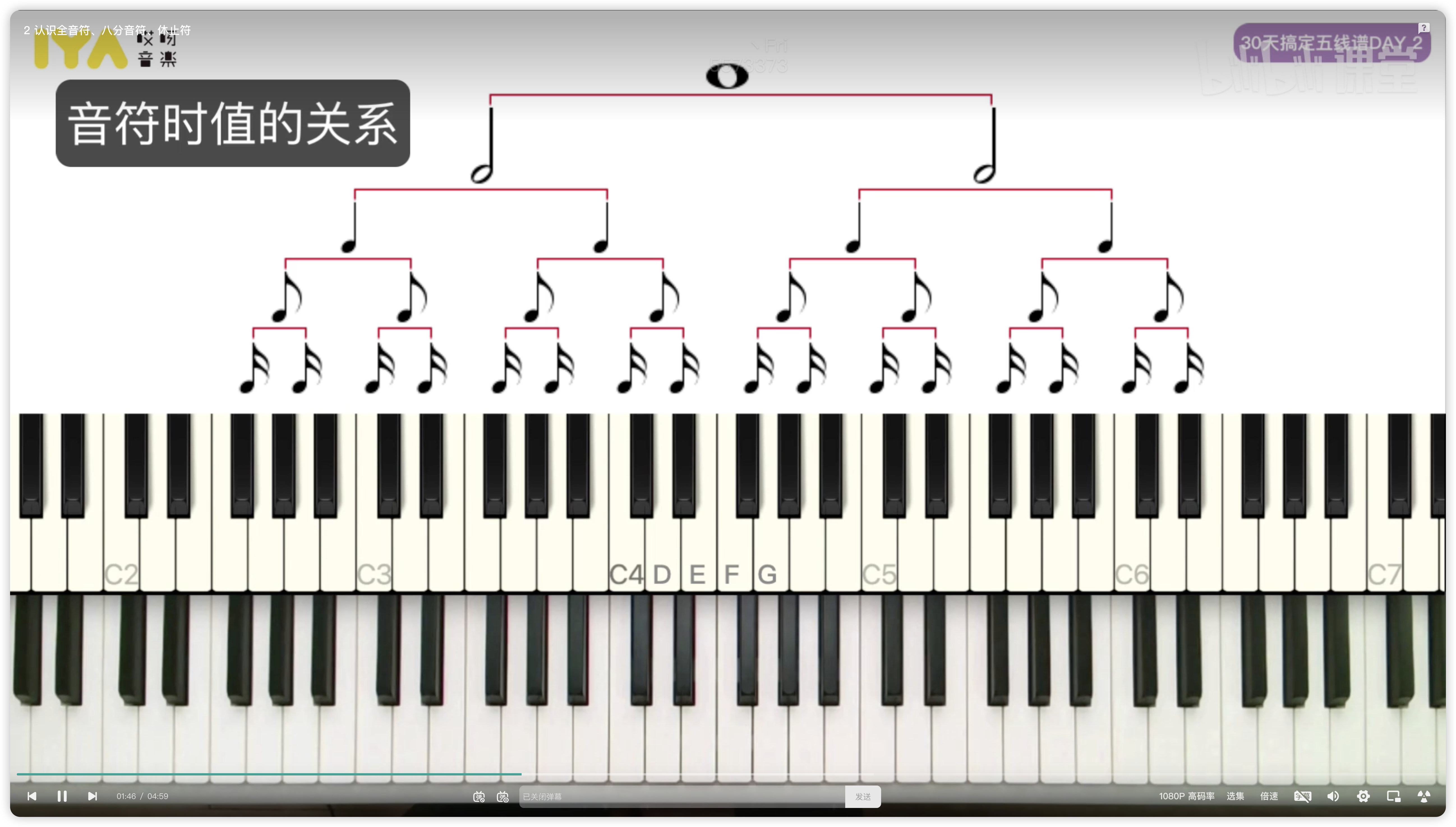 音符时值的数学关系